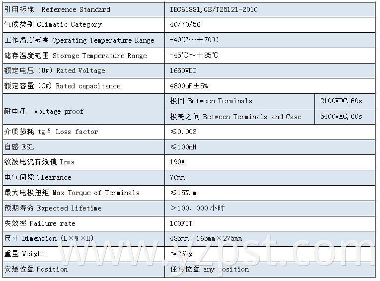 DC-Link capacitor customize DC-Link circuit